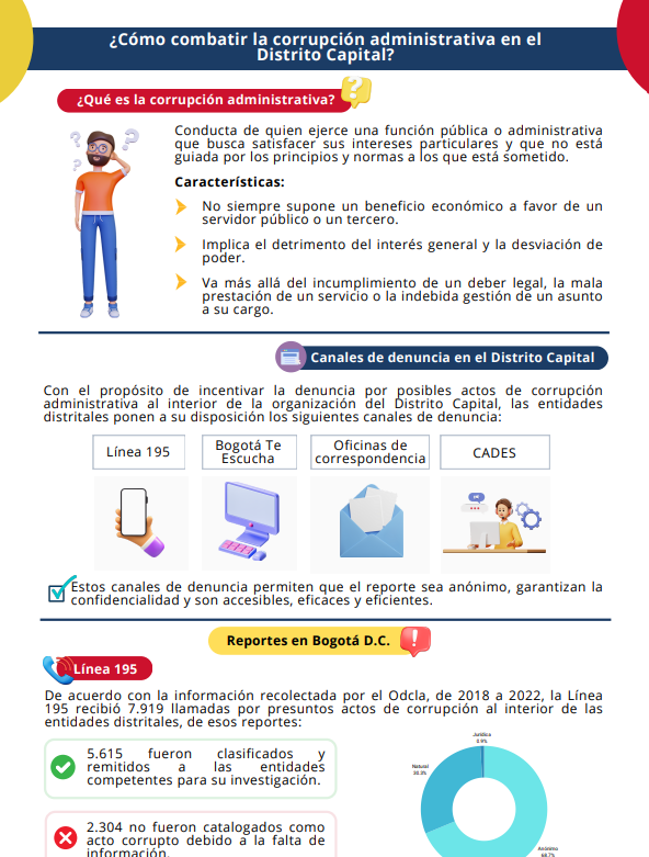 Previsualización PDF Cartilla anticorrupción