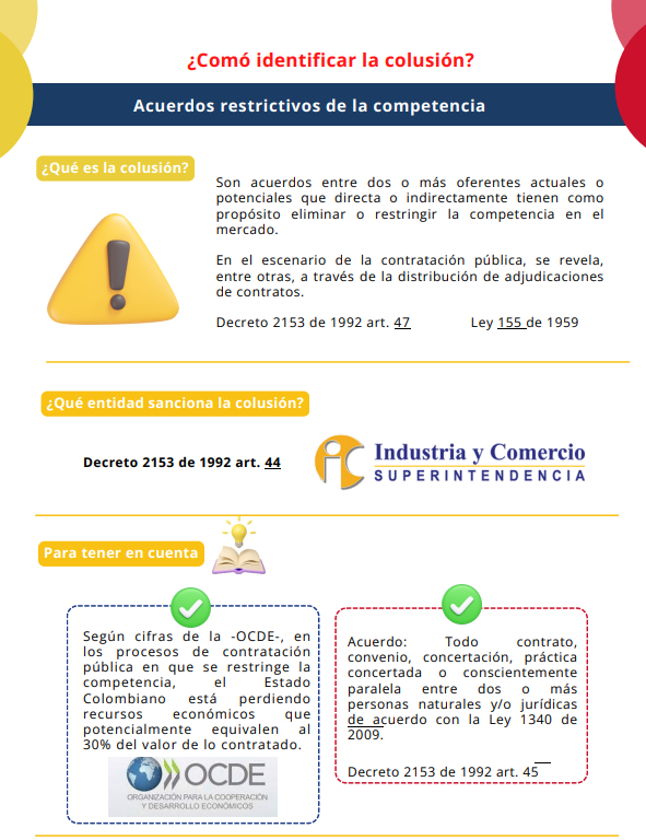 Previsualización PDF Comó identificar la colusión
