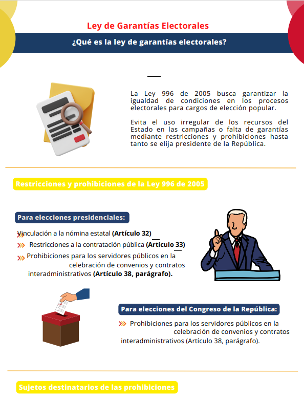 Previsualización PDF Ley de Garantías Electorales