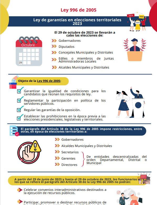 Previsualización PDF Ley de garantías en elecciones territoriales 2023