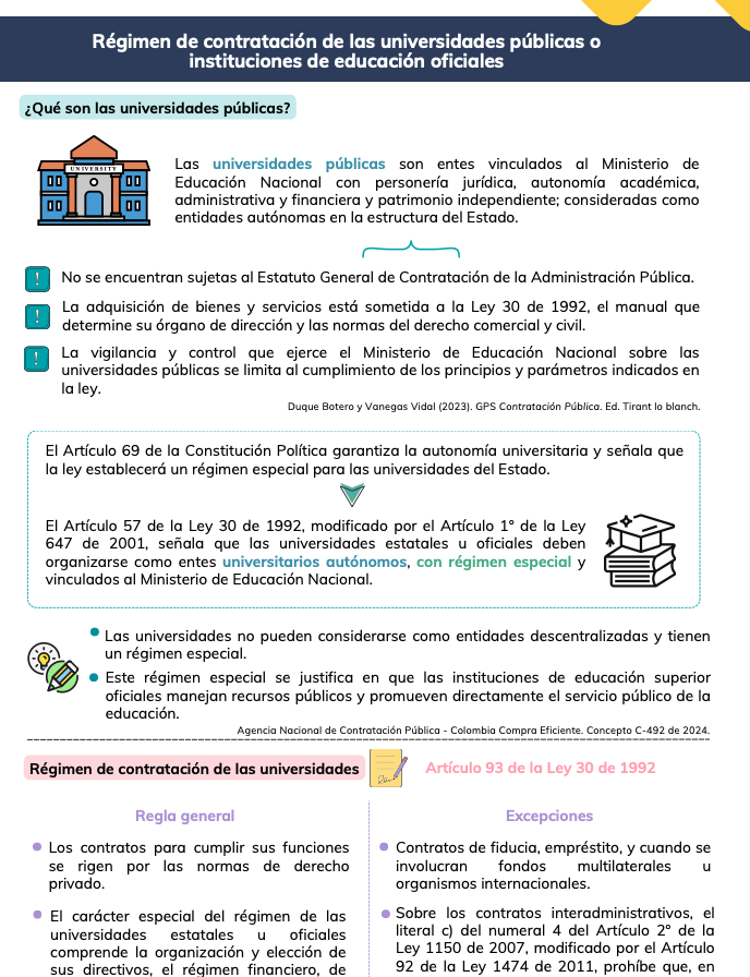 Previsualización PDF Régimen de contratación de las universidades públicas o instituciones de educación oficiales