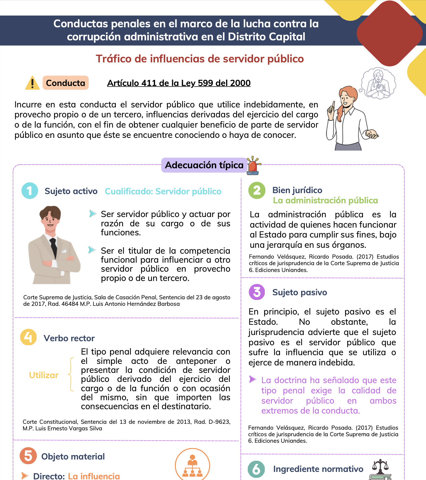 Tráfico de influencias de servidor público
