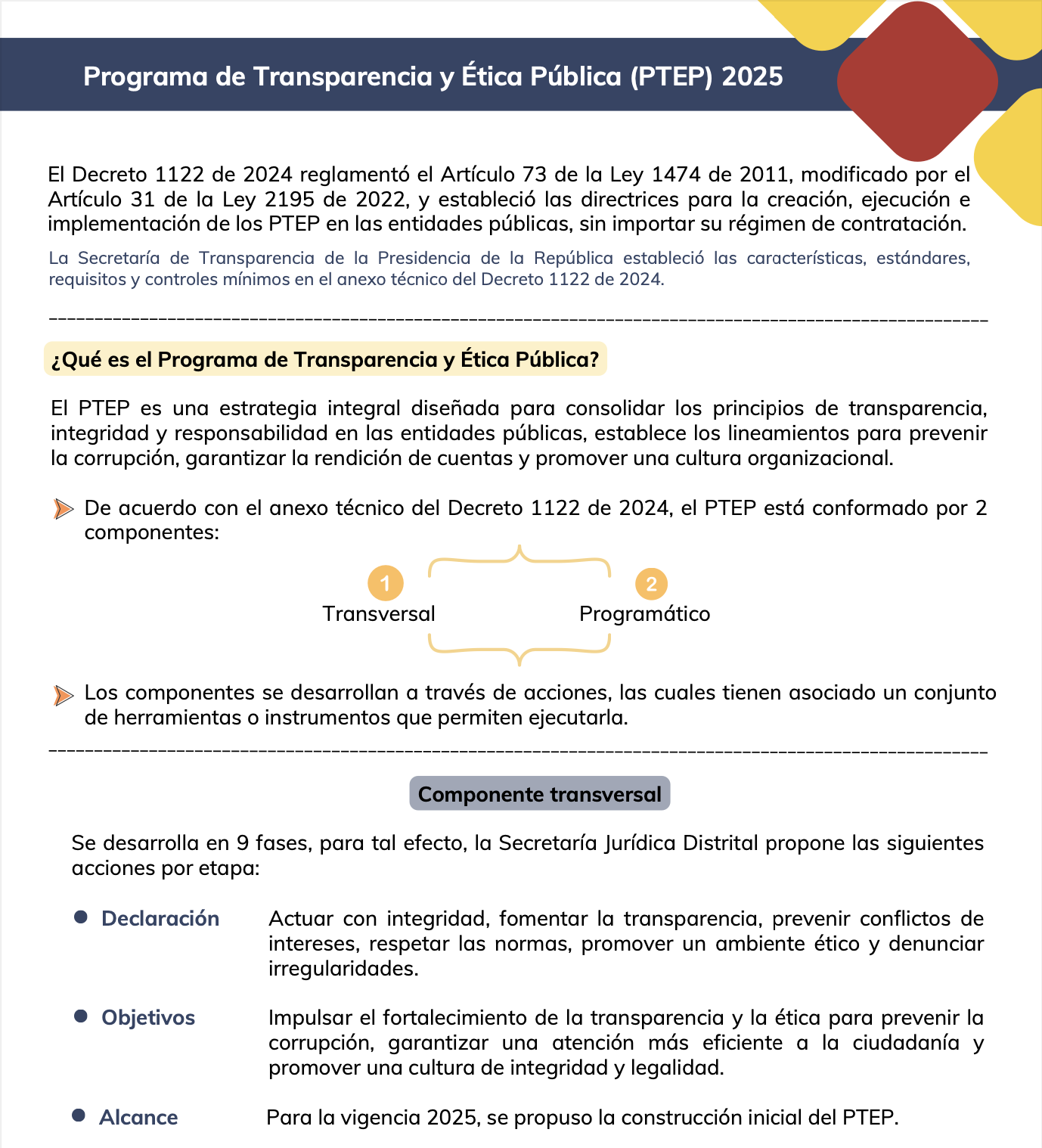 Programa de Transparencia y Ética Pública (PTEP) 2025
