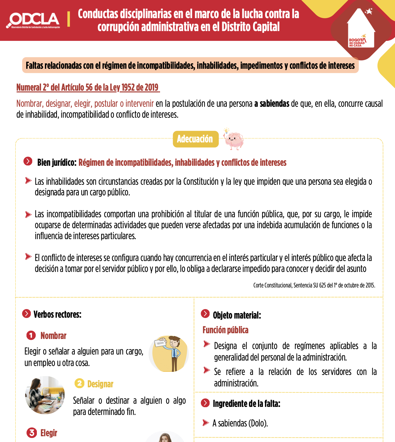 Previsualización PDF Numeral 2° del Artículo 56 de la Ley 1952 de 2019
